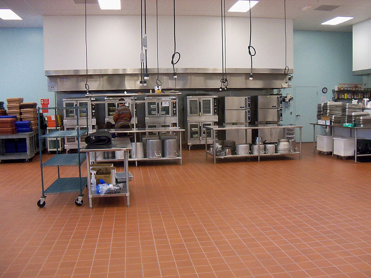Essential Equipment for a Catering Kitchen